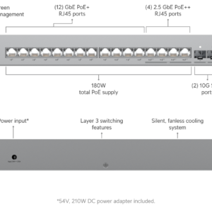 usw-pro-max-16-poe-1