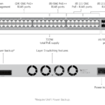 usw-pro-max-48-poe-1