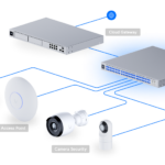usw-pro-max-48-poe-3